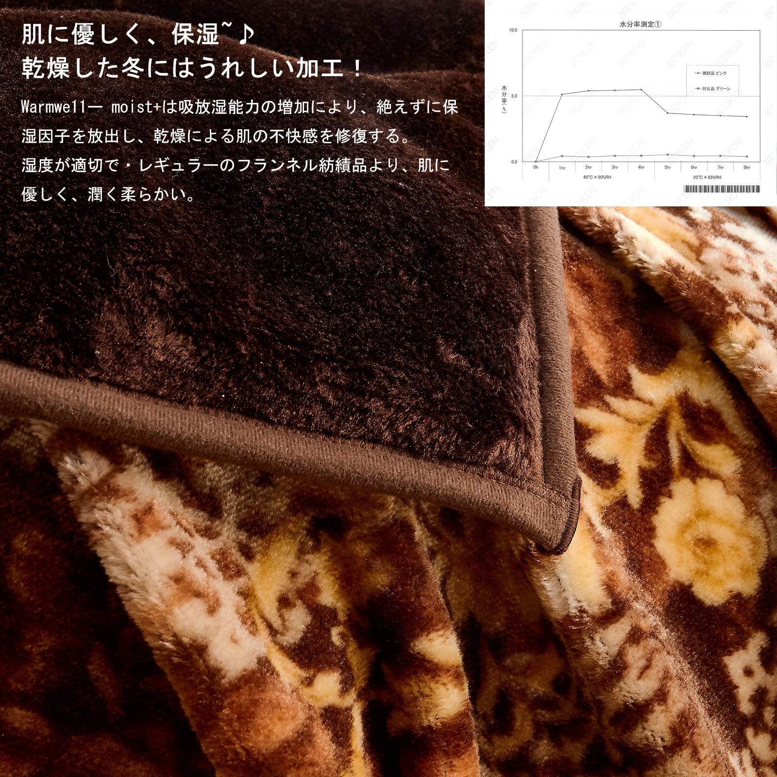 Amazon｜MISOLER 毛布 シングル 二枚合わせ 掛け毛布 フランネル